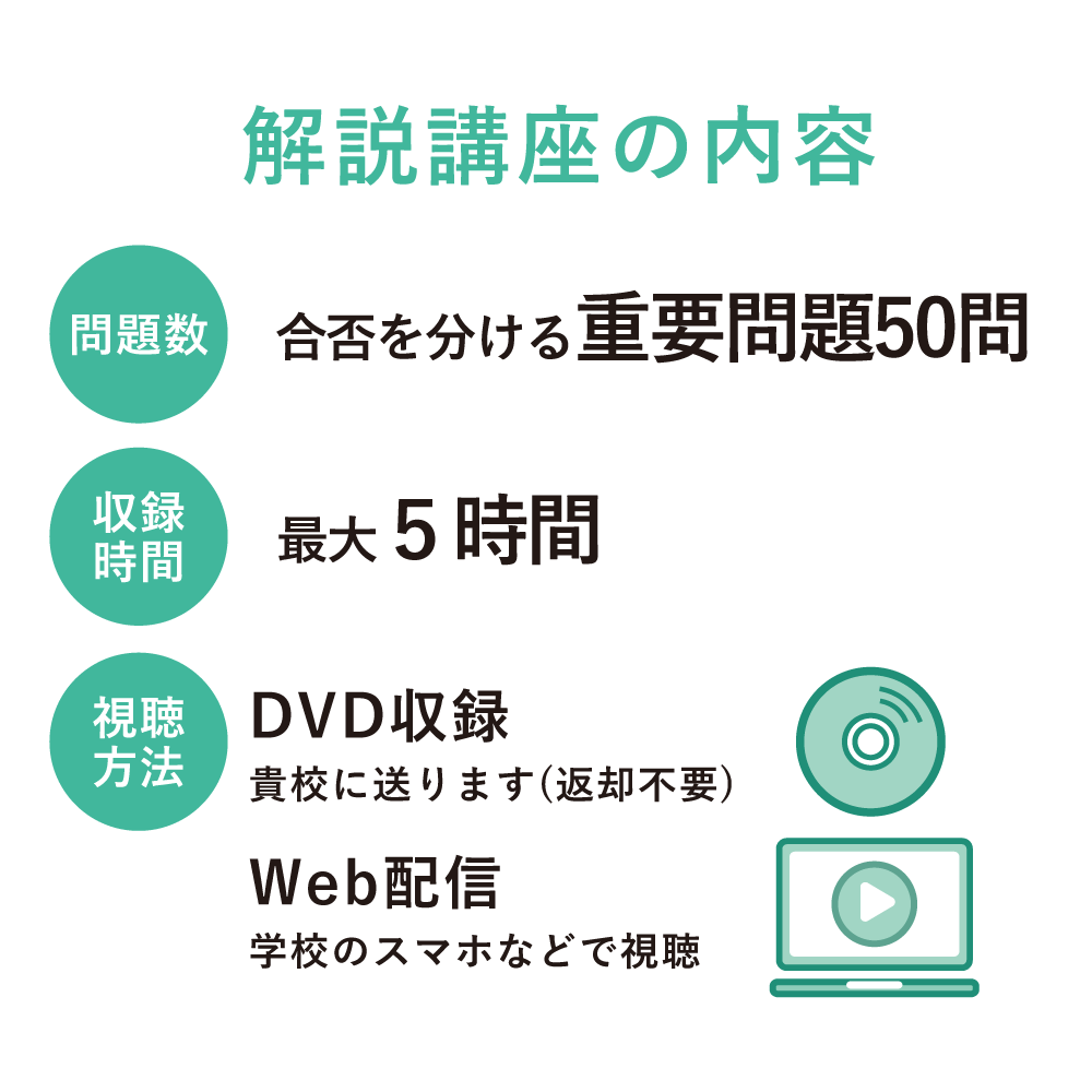 基礎力チェックテスト | 模擬 | テコム看護 TECOM | 看護師国家試験