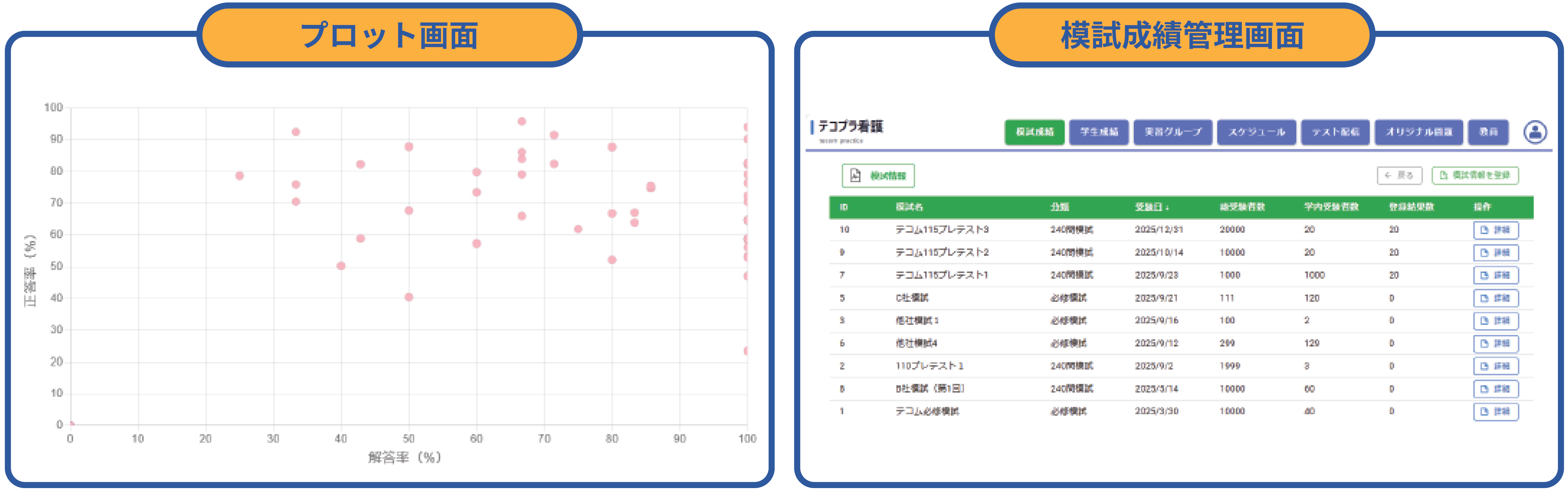 システムの一部をご紹介