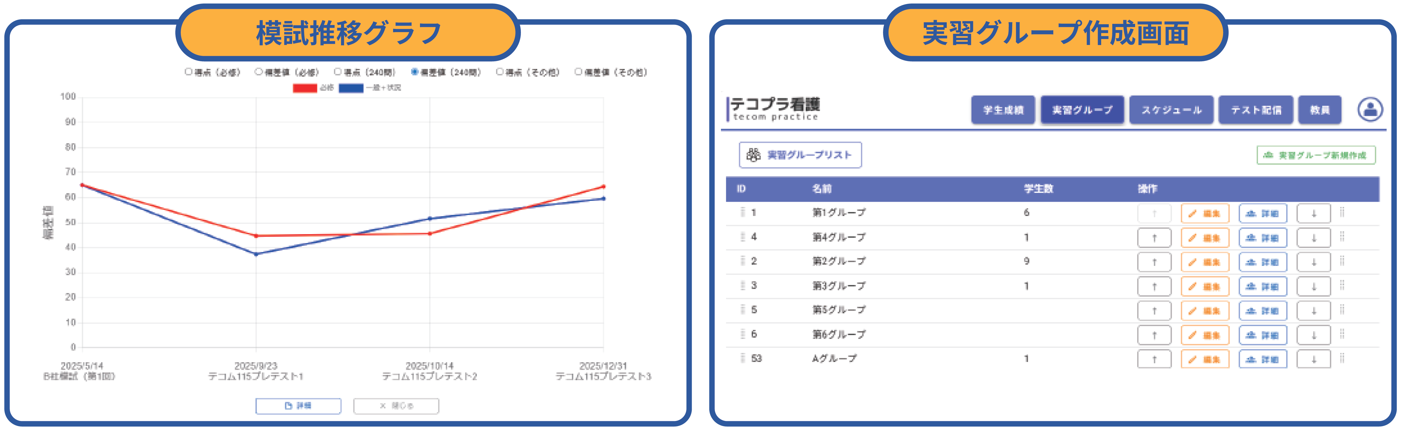 システムの一部をご紹介
